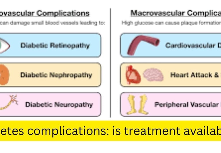 macroandmicrovascular complcatin