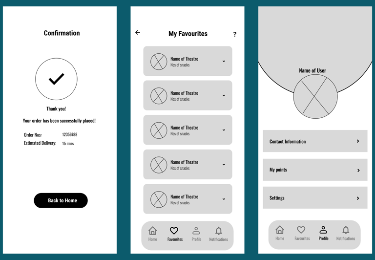 digital wireframe 5
