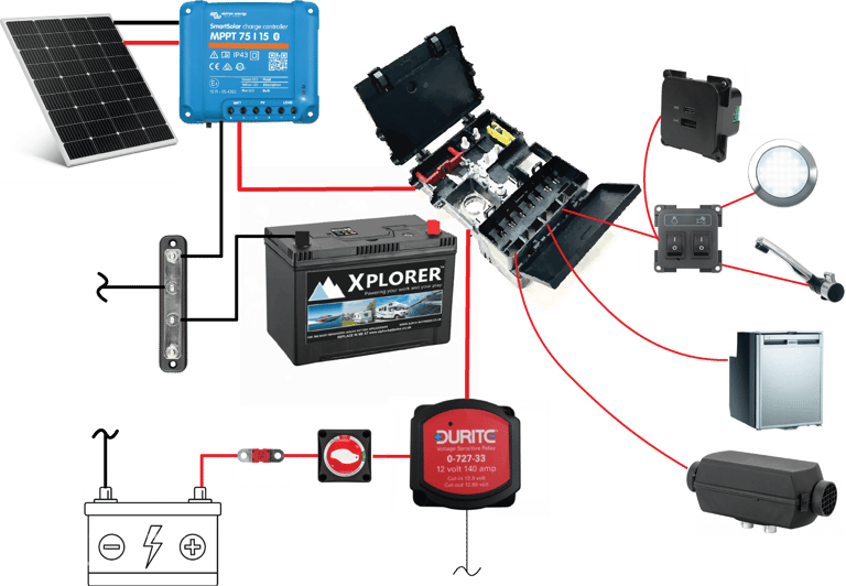 Budget campervan leisure battery system