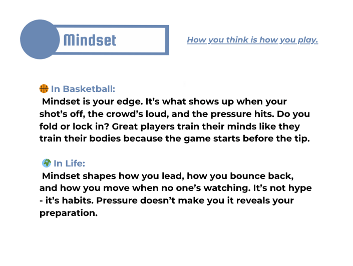 MERITS - Mindset
