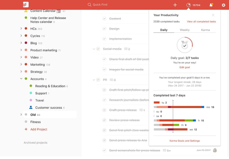 Todoist gamification