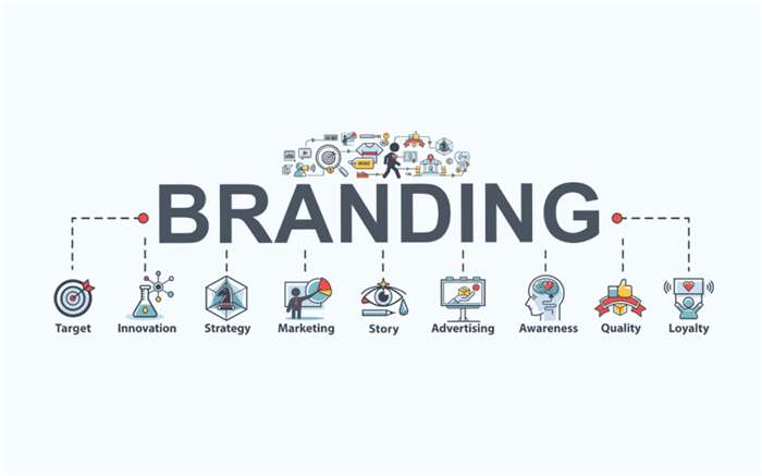 Branding strategy infographic showing marketing icons for innovation, target, story, and loyalty.