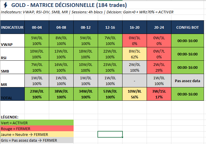 Cliquer pour agrandir