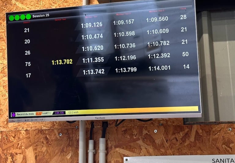 euro nascar lap times