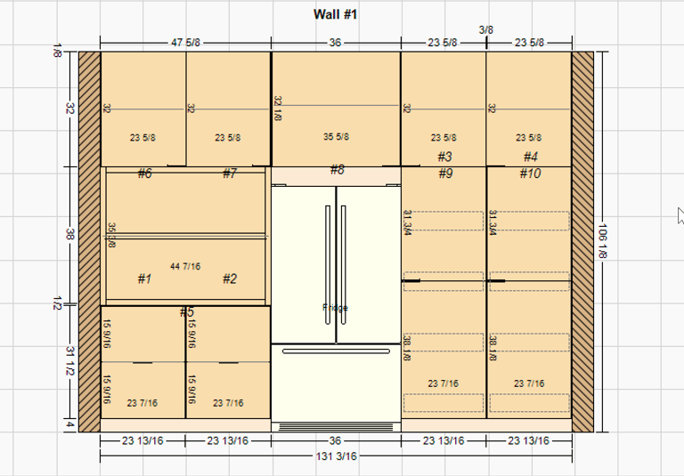 Cocina de ARTIS digitalizada.