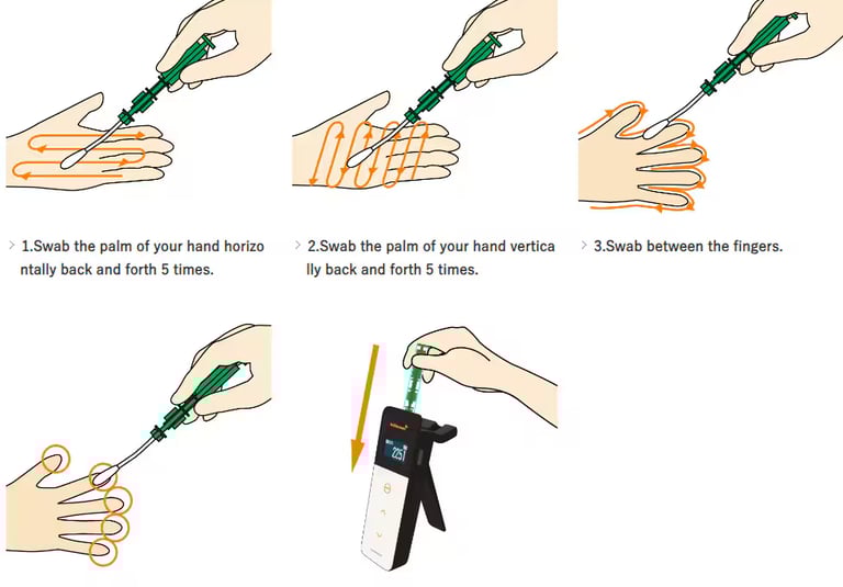 Muestreo manos Kikkoman A3