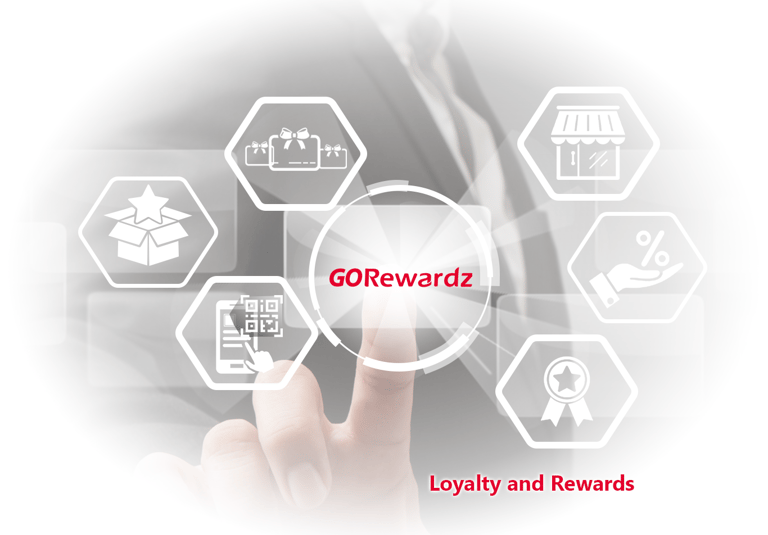LOYALTY AND REWARDS
