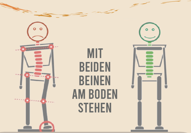 Bild beide beine am Boden