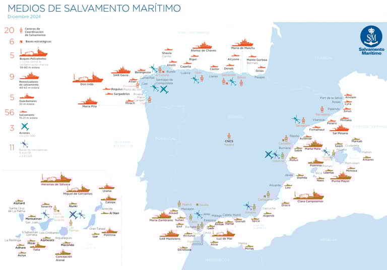 Medios maritimos y aereos de salvamento maritimo , barcos con nombres de estrellas