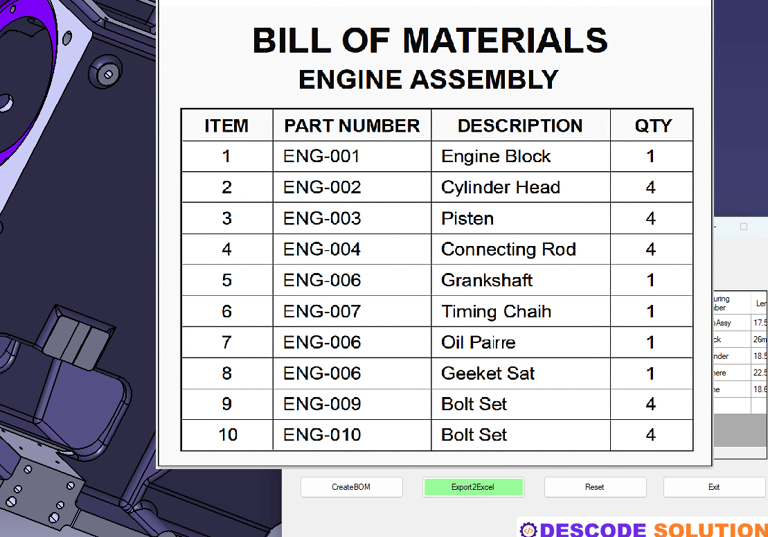 Image depicts CATIA VBA APIs used in CATIA customization to automate BOM table creation