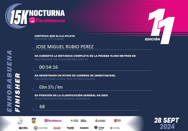 Registro de la 15 k nocturna Valencia fibravalencia