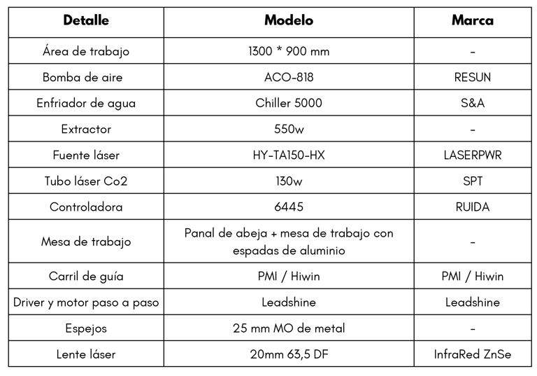 Maquina de corte y grabado laser