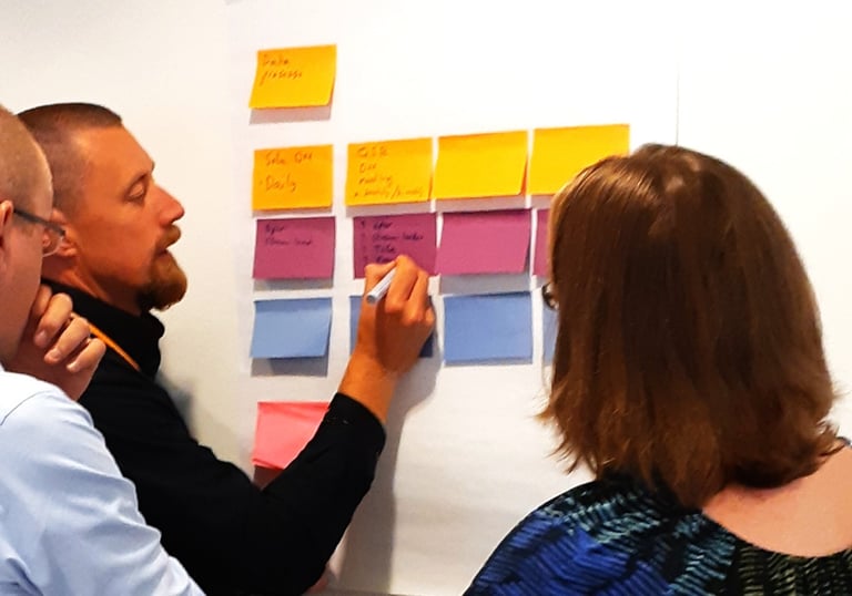 Kaizen events to improve several processes