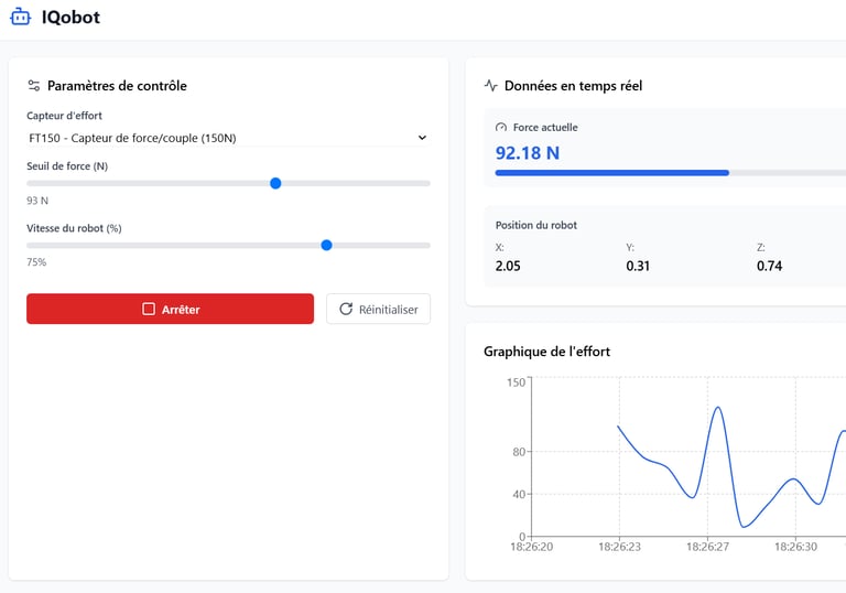 Développement d'application logicielle industrielle