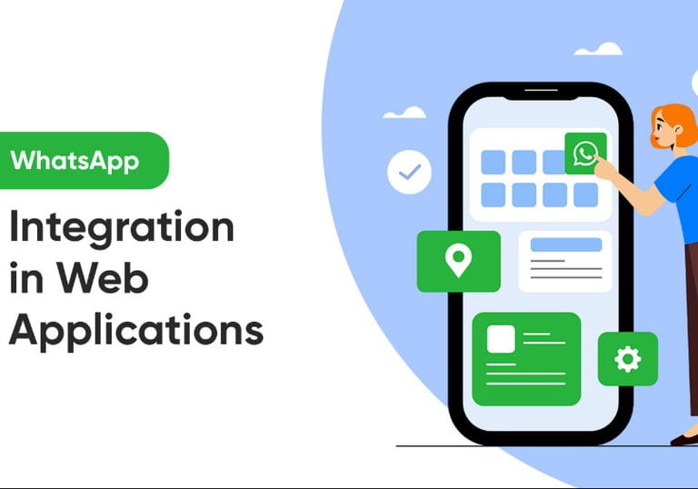 Form & WhatsApp Integration.