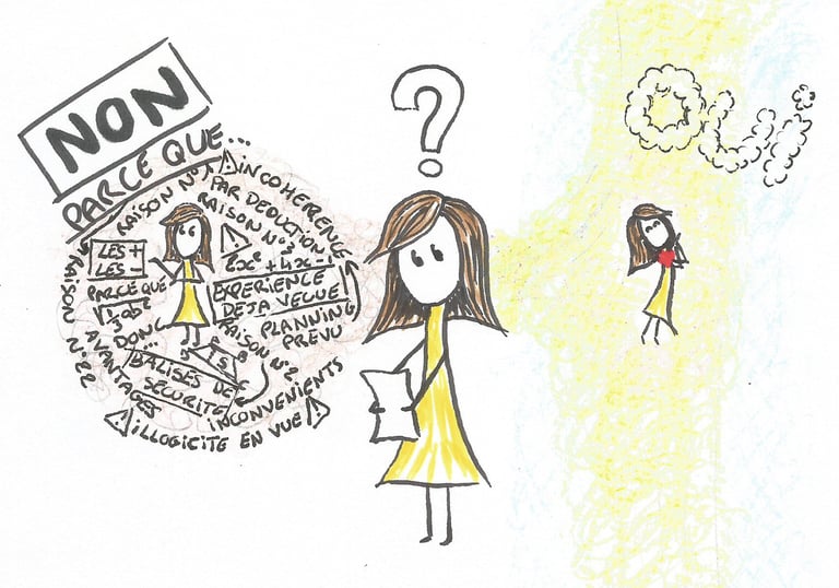 La petite voix à l'intérieur de nous, sommes nous guidés par notre mental ou notre intuition?