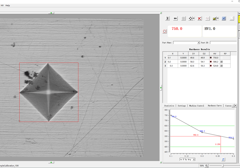 Automated measurement and calculation of indentation for Vickers Microhardness