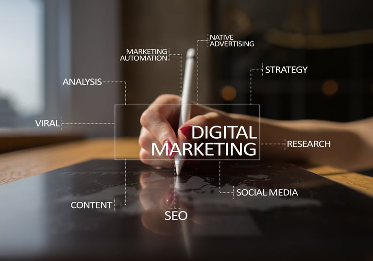 Digital marketing as a service