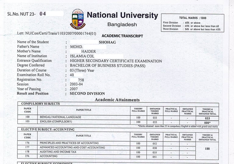 National Univesity- Academic-transcript-nuservicebd- একাডেমিক ট্রান্সক্রিপ্ট