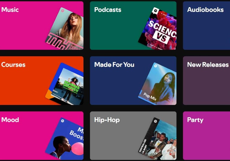 Spotify playlist genres