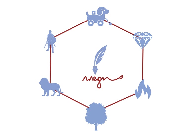 Metaphorical Constellations  method symbol developed by Alexander Androsov.