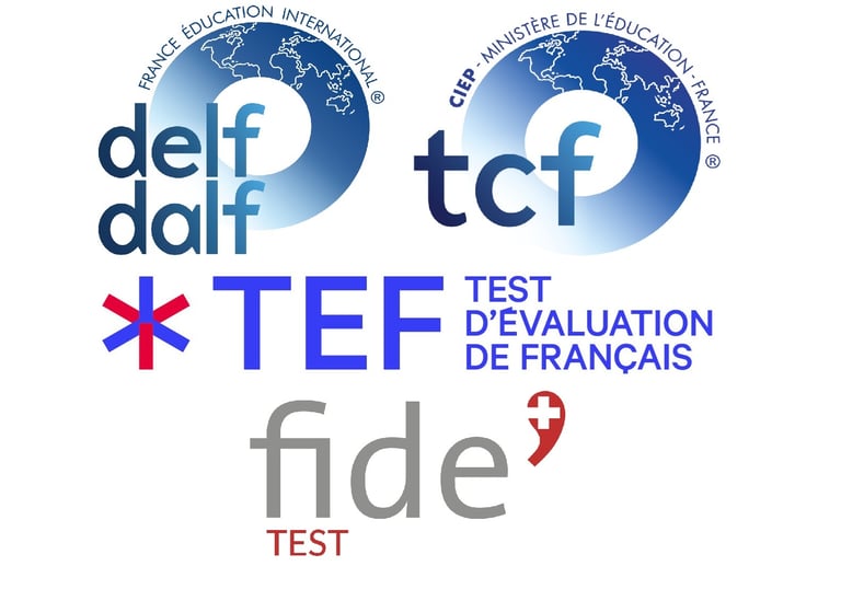 French tests DELF, DALF, TEF, FIDE