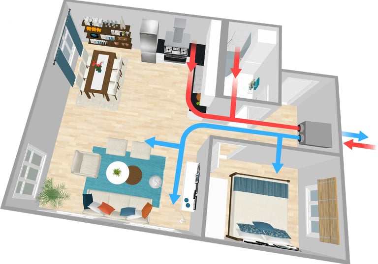 Riciclo Microclima per Locali S1