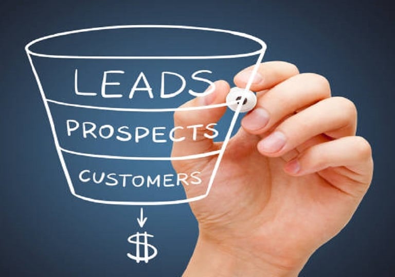 воронка продажів