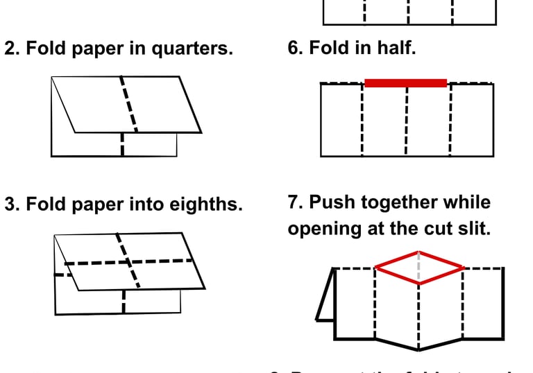 Folding instructions for this website's Civic Handbook Zine