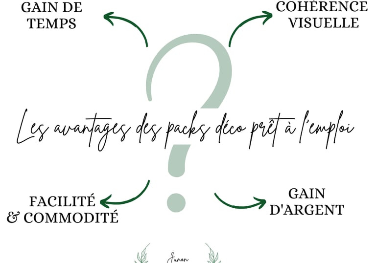 les 4 avantages des packs