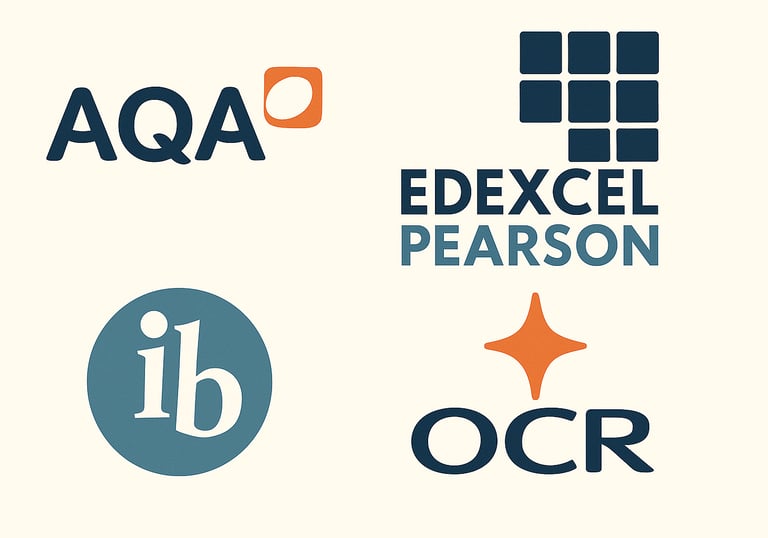 AQA Edexcel Pearson IB OCR Support