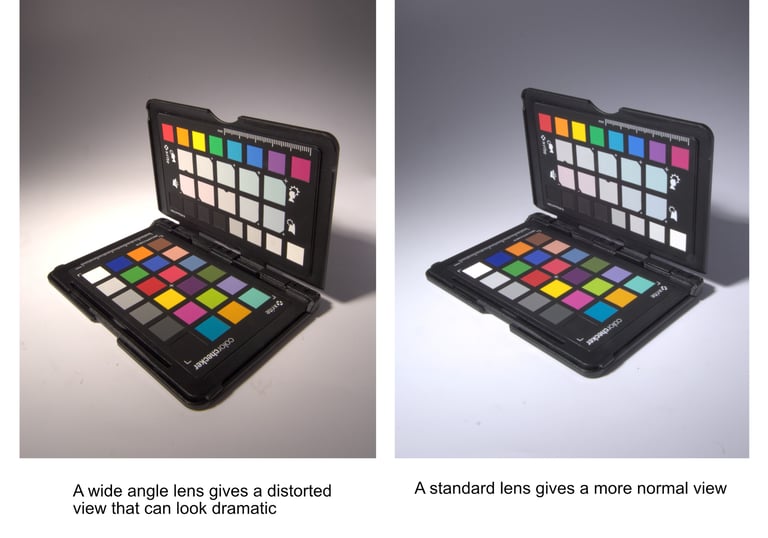 commercial product photography showing how a wide angle lens distorts an image
