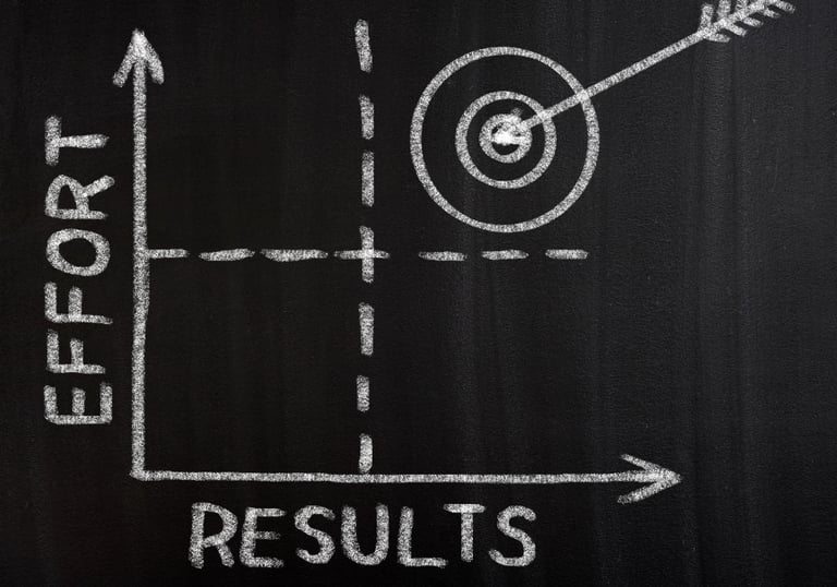 Diego Jacferr explica o que é erro de predição de esforço - Psicologia e Neurociência