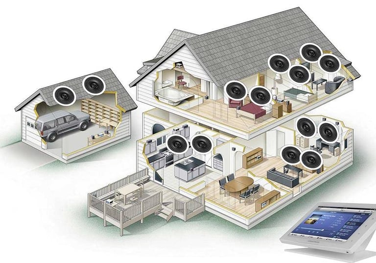 whole home smart speaker system 