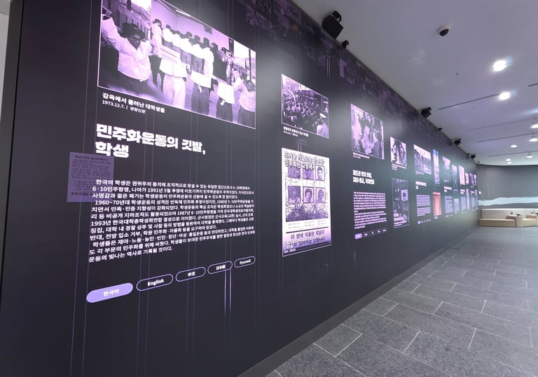 Media display of events on floor B1