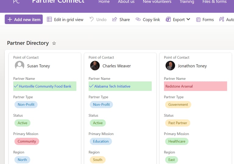 Screenshot of a Partner Connect directory interface showing contact cards for Huntsville Community Food Bank and Redstone