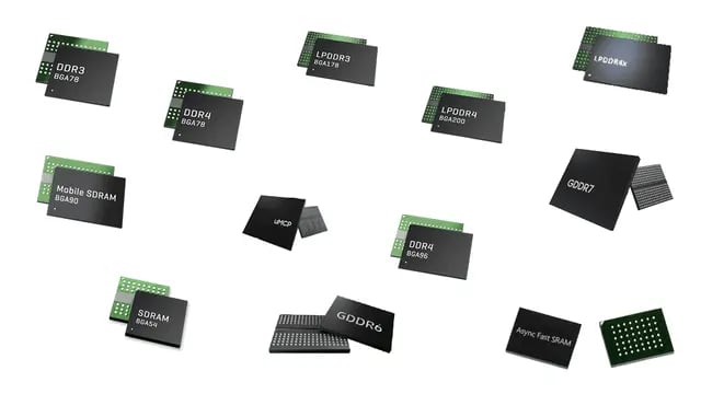 Ram Components