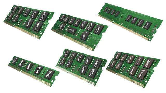 DRAM Modules