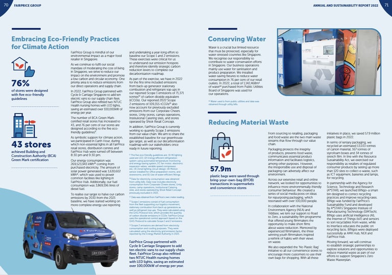 FairPrice Group annual and sustainability report 
