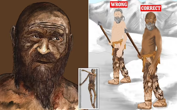 Otzi the iceman