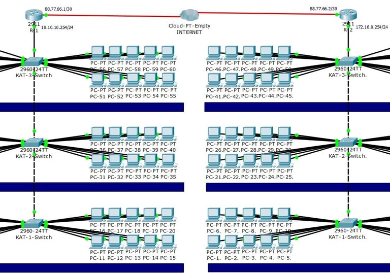 Güneş enerjisi üretim takip sistemi şeması.