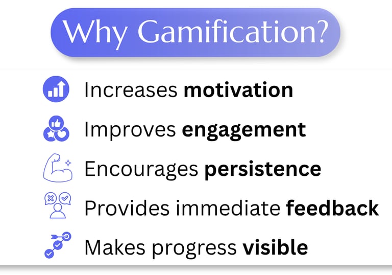 Slide highlighting key benefits of gamification, including motivation and learner engagement.