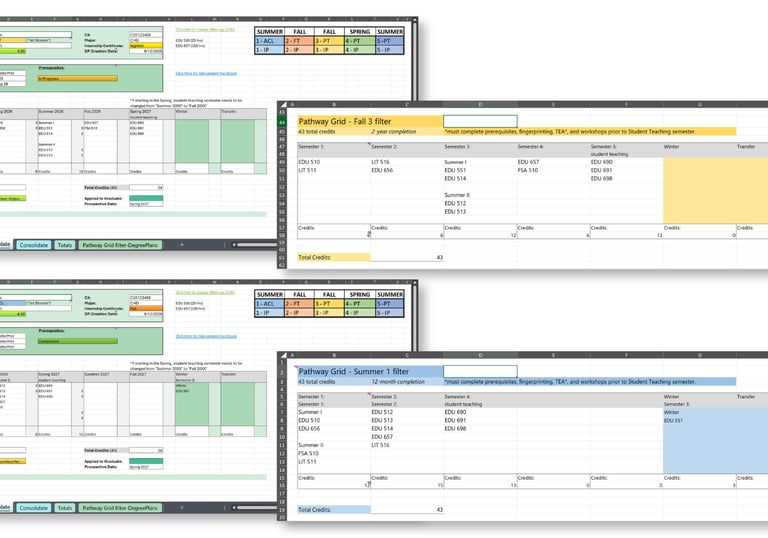 Graduate pathway selections automatically generating customized course schedules.