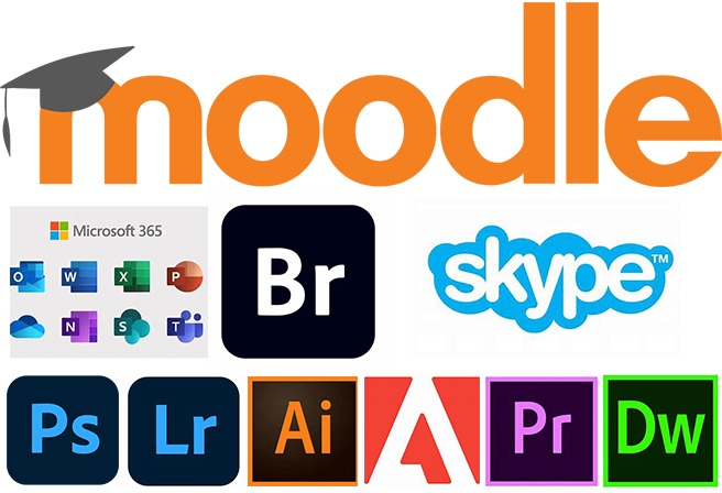 Development tools for resources and online