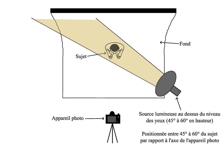 a camera lens lensing a picture of a camera