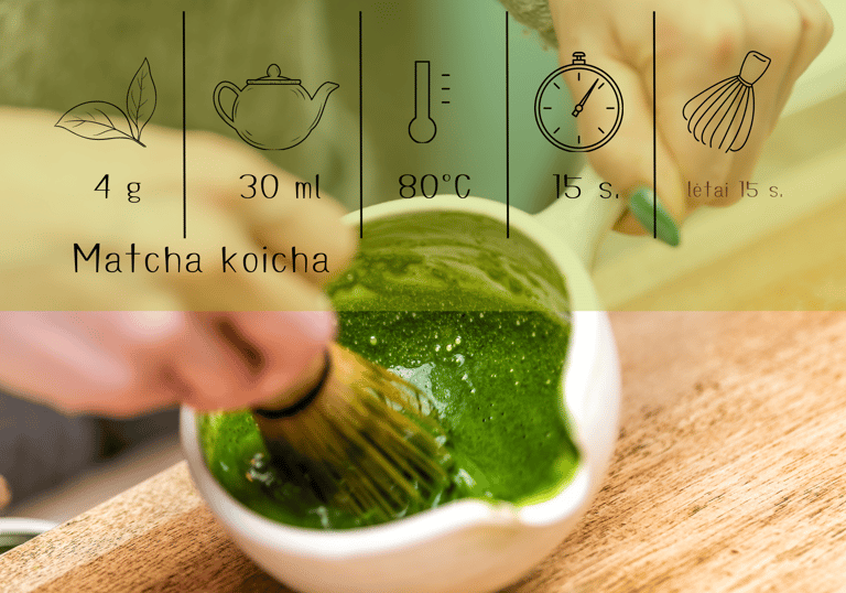 japoniska matcha, ekologiska matcha