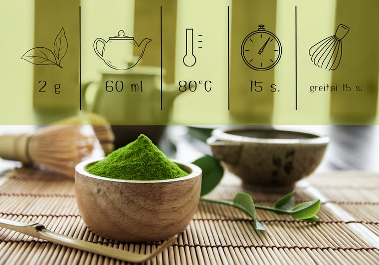 japoniska matcha, ceremomine matcha, organine  matcha