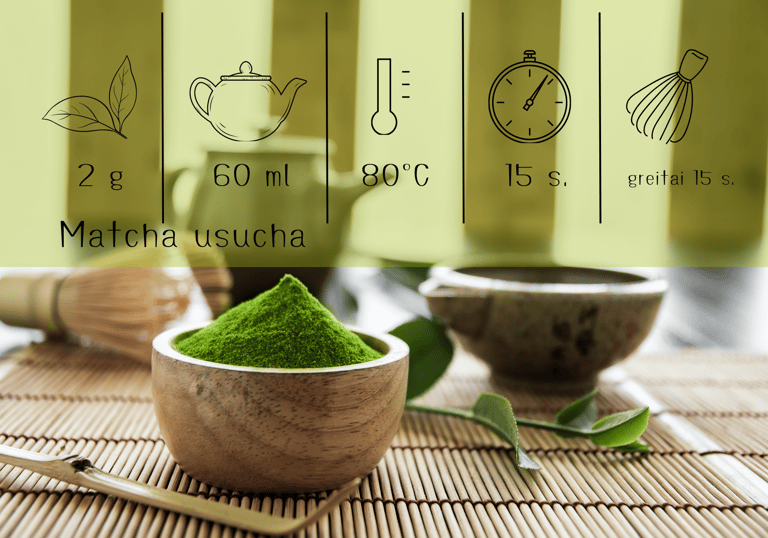 japoniska matcha, ceremonine matcha, organine matcha