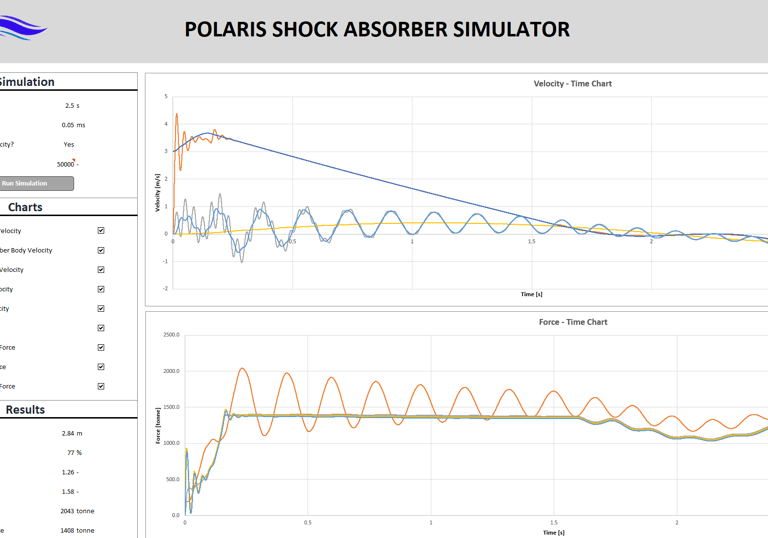Norwegian Dynamics Polaris shock absorber simulation in Excel