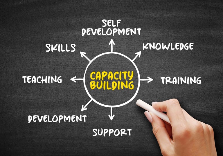Capacity Building Images